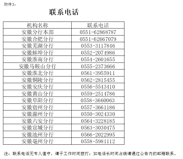附件3:联系电话附件2:中国工商银行安徽省分行2024年度春季校园招聘