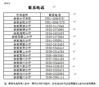中国工商银行安徽省分行2024年度春季校园招聘公告
